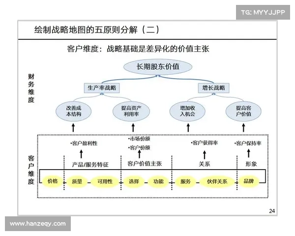 提升国际旅游消费的五大战略路径与实施方案分析 提升国际旅游消费的五大战略路径与实施方案分析